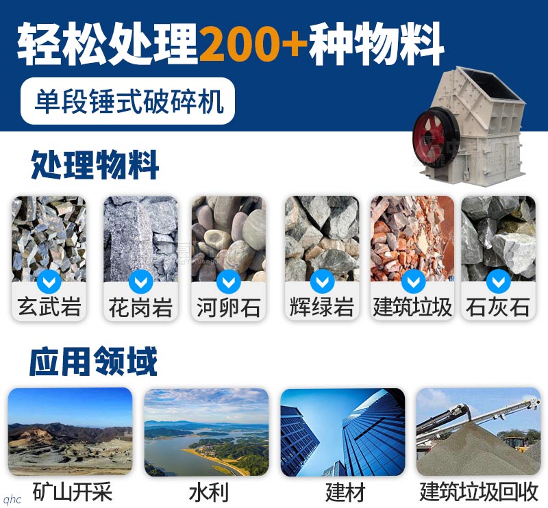 一機多用，百種物料均適用