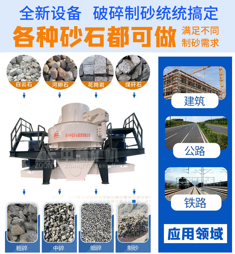 制砂機破碎原料