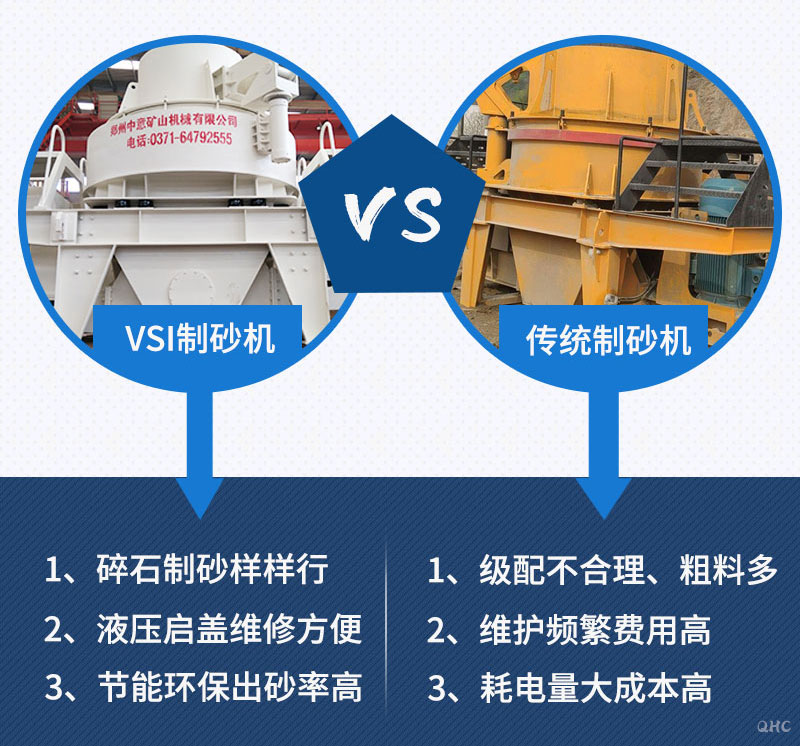 VSI立式?jīng)_擊破優(yōu)勢
