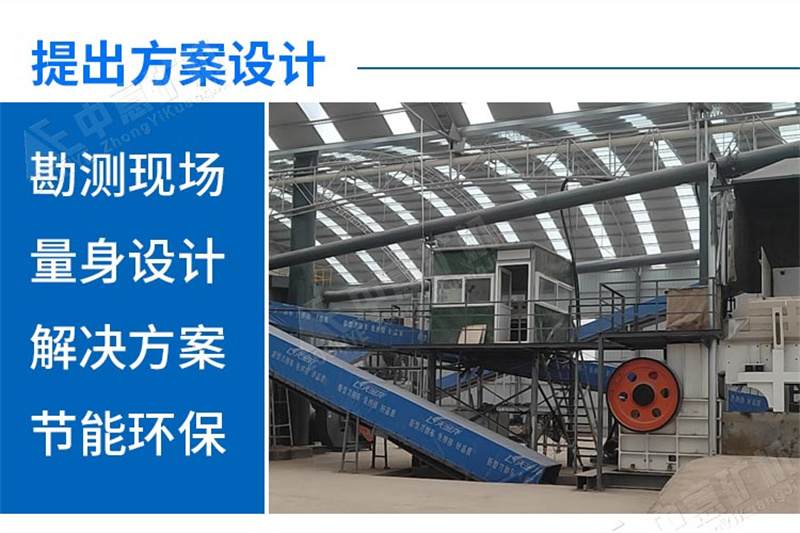 提出方案設(shè)計(jì)