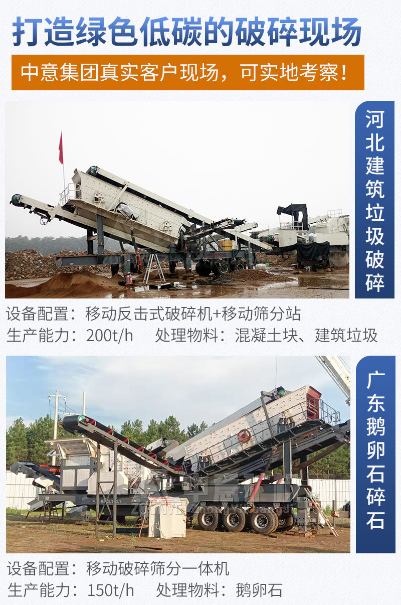 案例現(xiàn)場