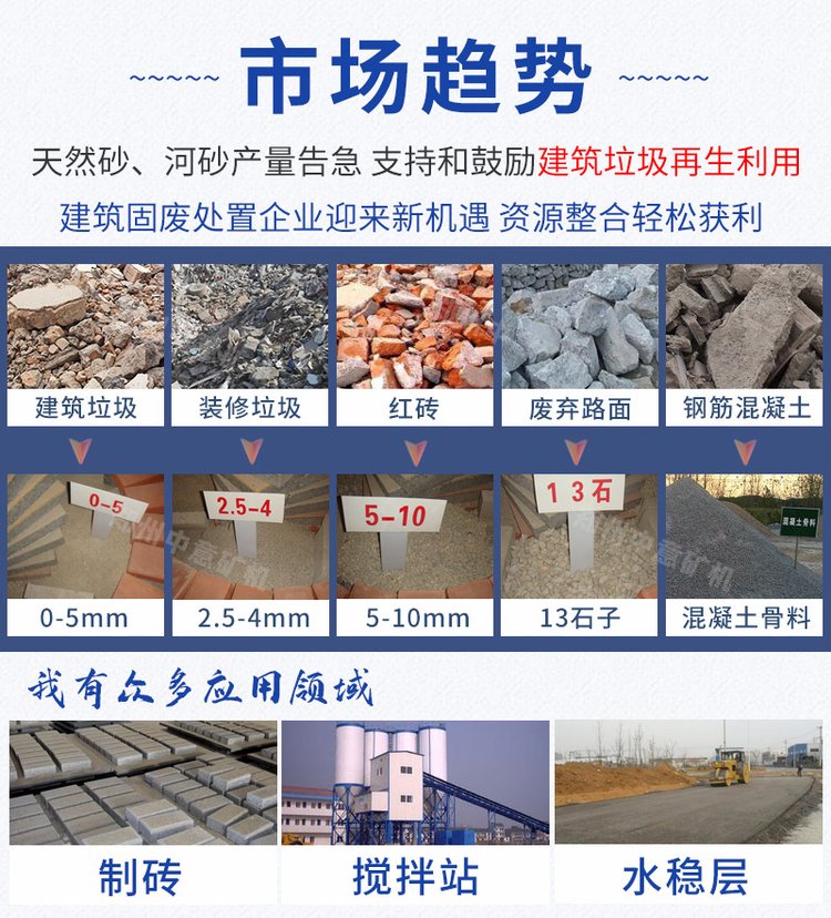 建筑垃圾粉碎得到的砂石料可以制磚、攪拌站供料、道路水穩(wěn)層
