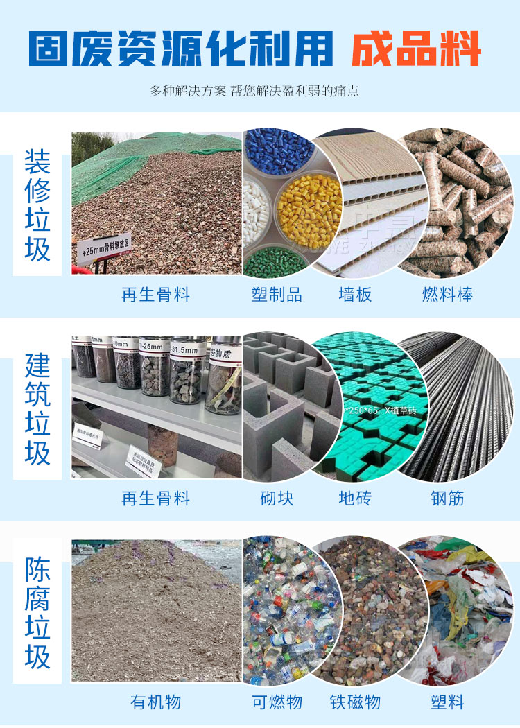 建筑固廢資源化利用價(jià)值