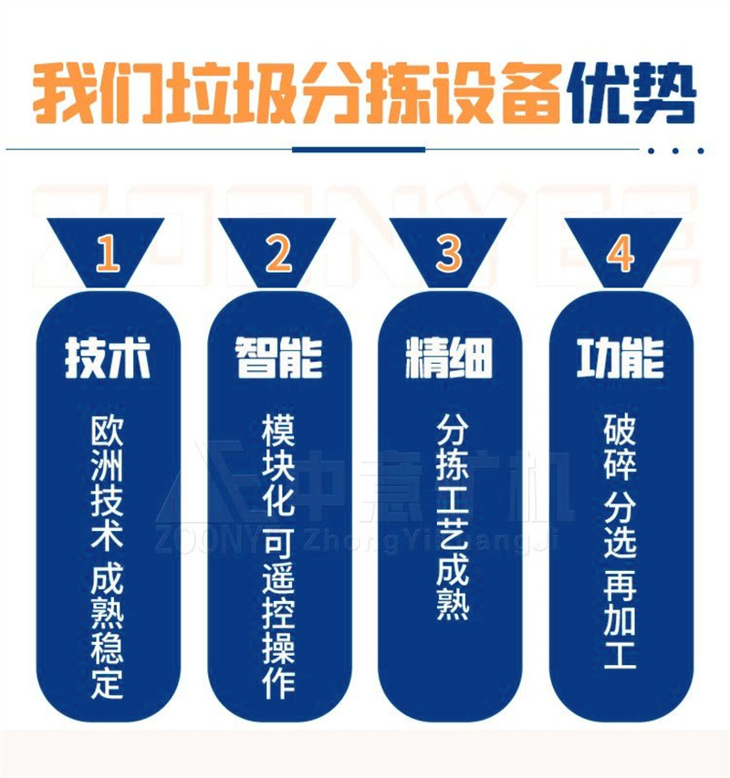 陳腐垃圾分揀設(shè)備優(yōu)勢(shì)